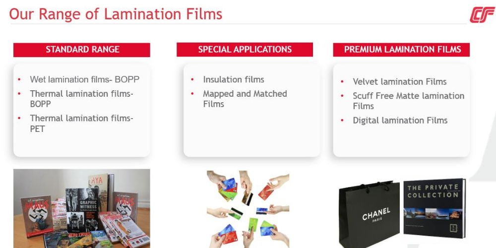 Lamination Films